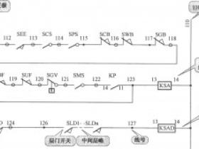 一种检查电梯安全回路的快捷方法