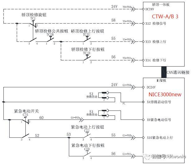 默纳克三代柜3000-b调试指导(含新国标)