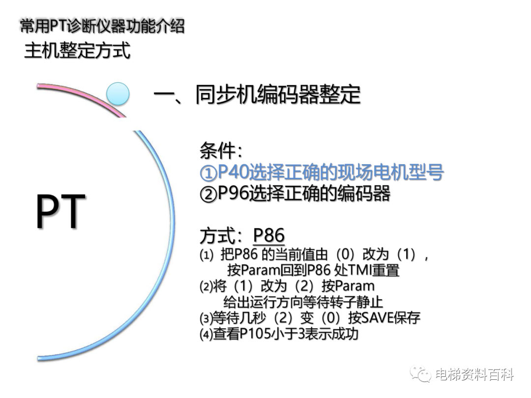 蒂森mc2系统主板介绍及调试