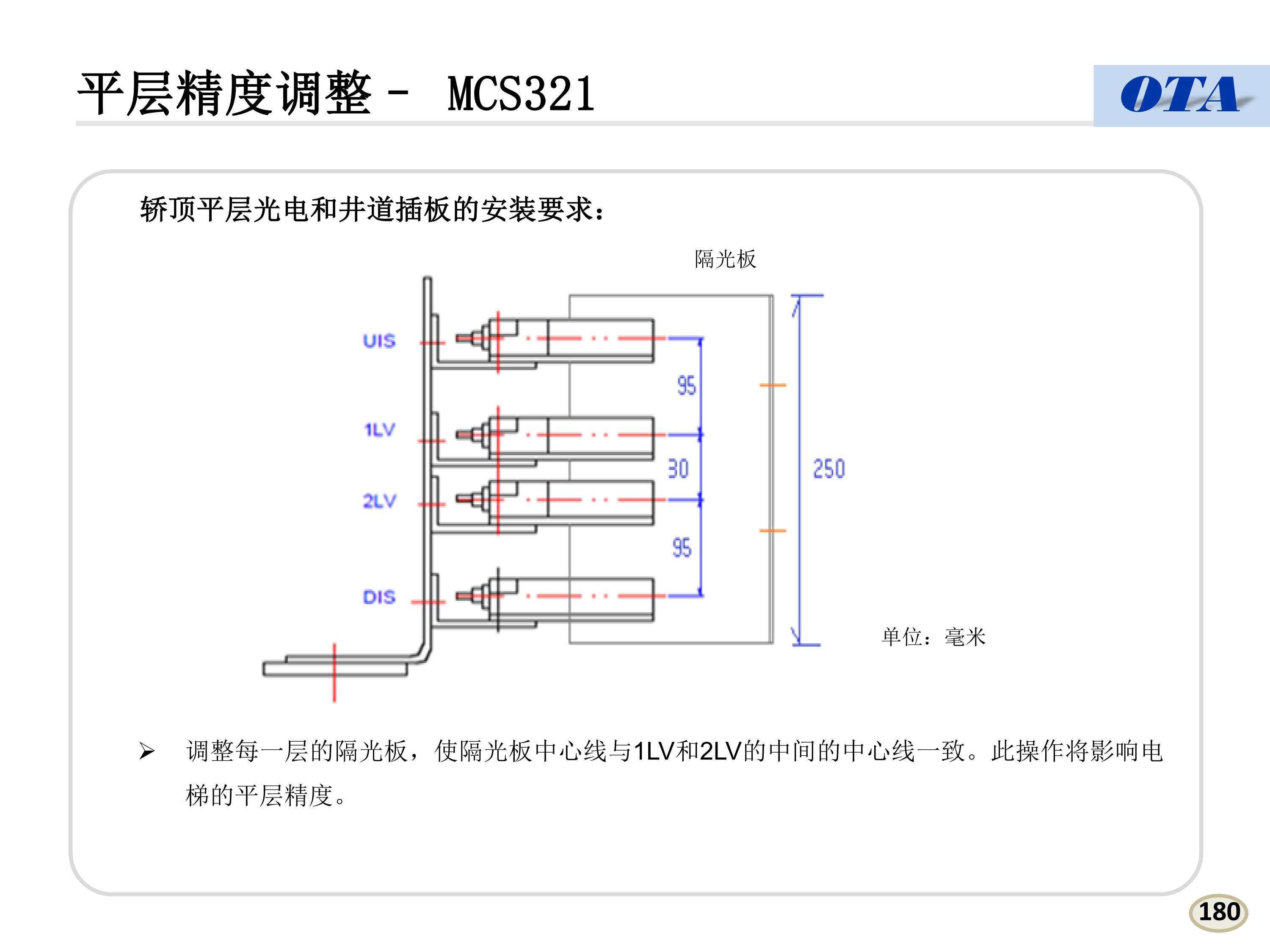 奥的斯机电MCS321平层精度调整