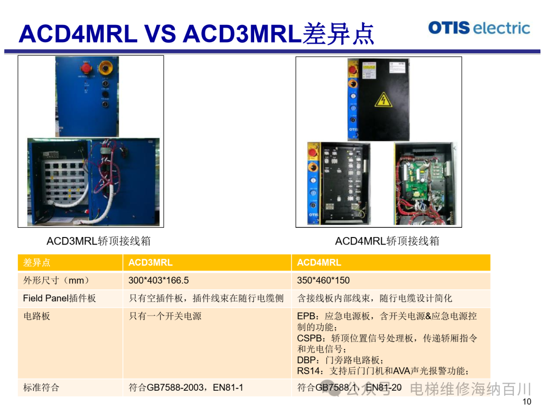 奥的斯ACD4 MRL系统调试（含厅外板载操作键盘使用）