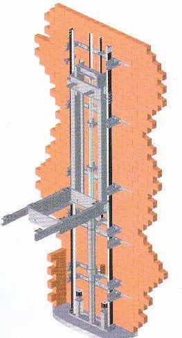 液压电梯的结构原理（一）