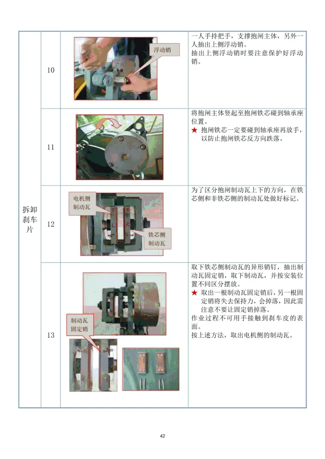 干货：日立电梯制动器抱闸解体培训