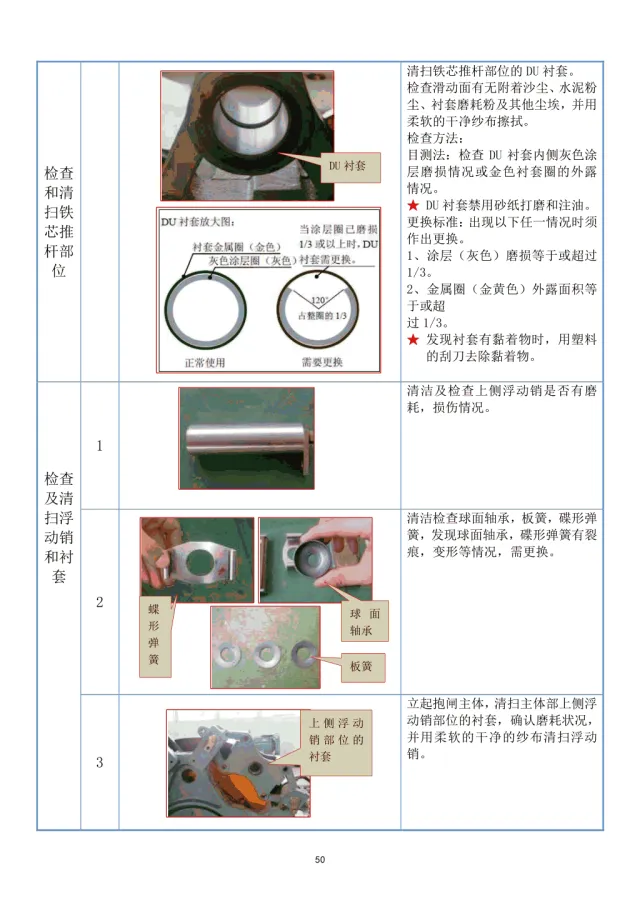 干货：日立电梯制动器抱闸解体培训