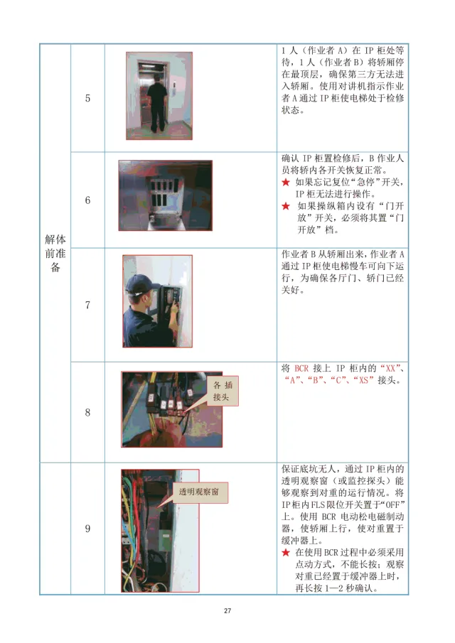 干货：日立电梯制动器抱闸解体培训