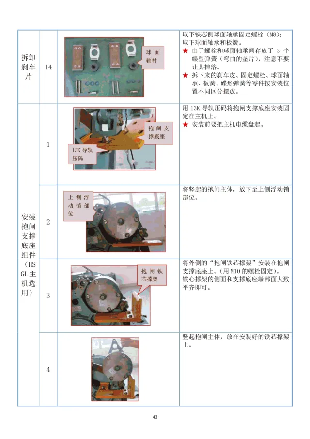 干货：日立电梯制动器抱闸解体培训