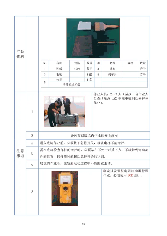 干货：日立电梯制动器抱闸解体培训
