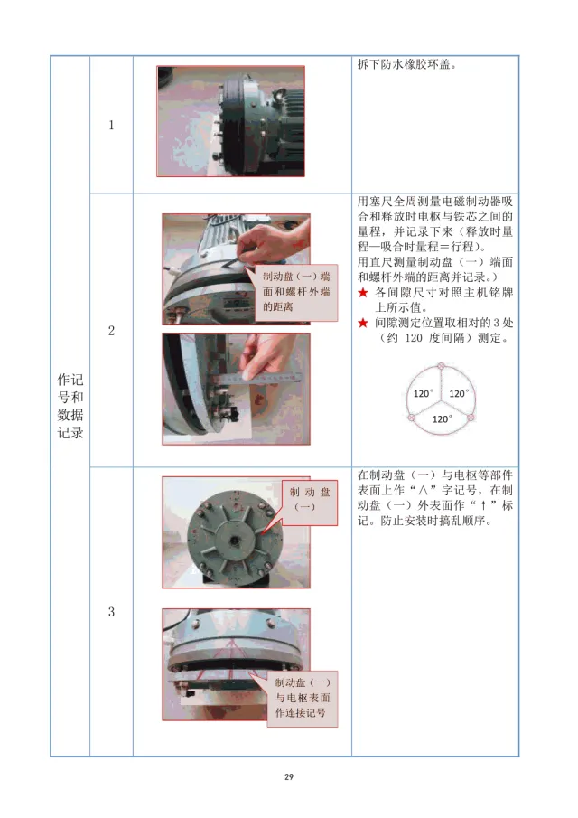 干货：日立电梯制动器抱闸解体培训