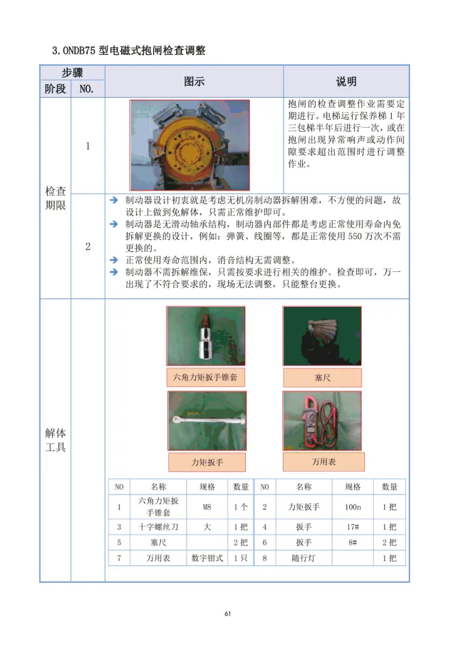 干货：日立电梯制动器抱闸解体培训