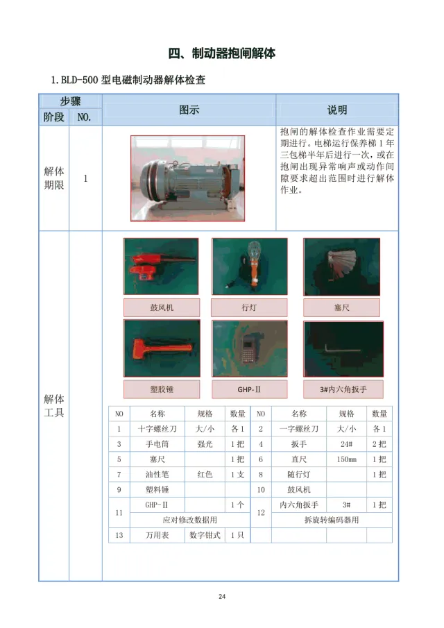 干货：日立电梯制动器抱闸解体培训