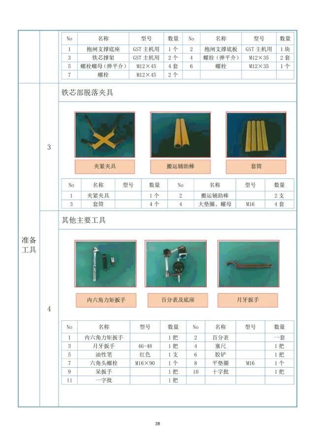 干货：日立电梯制动器抱闸解体培训