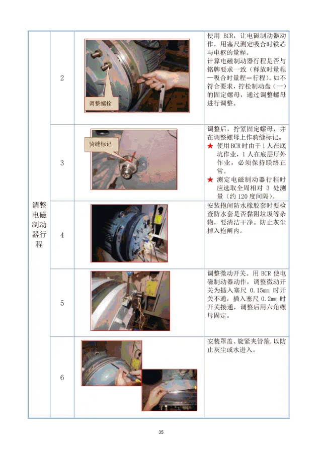 干货：日立电梯制动器抱闸解体培训