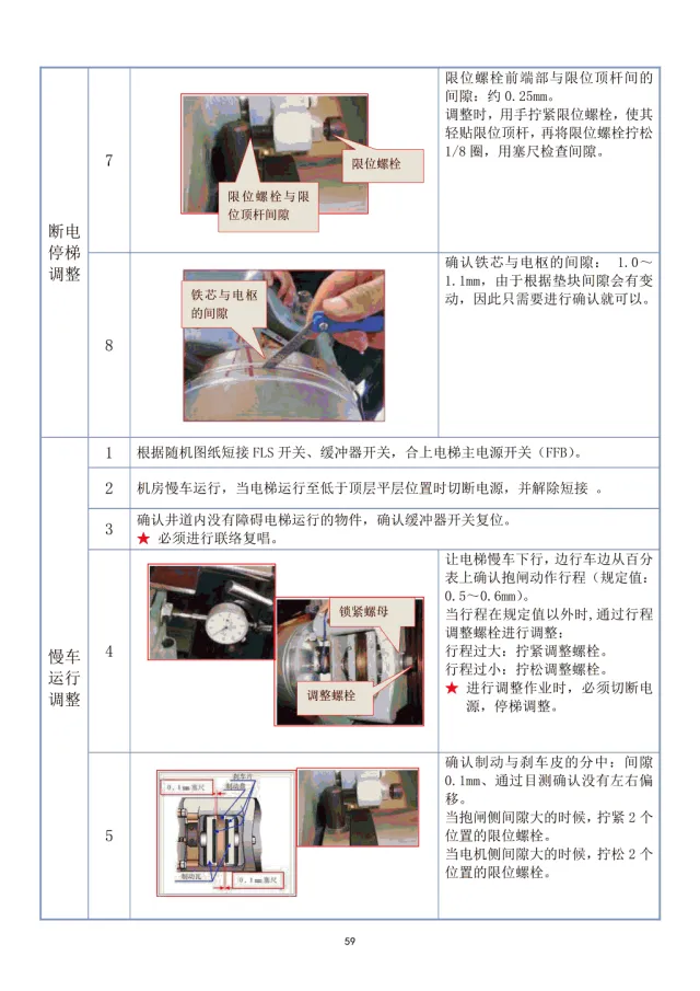 干货：日立电梯制动器抱闸解体培训