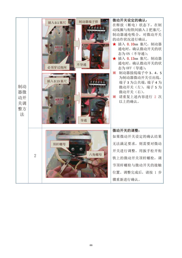 干货：日立电梯制动器抱闸解体培训