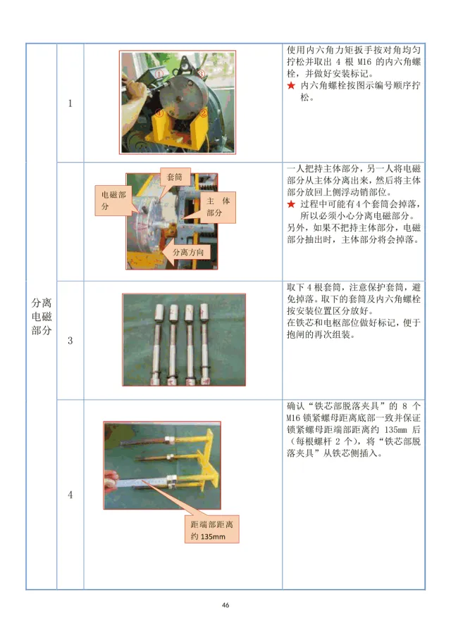 干货：日立电梯制动器抱闸解体培训