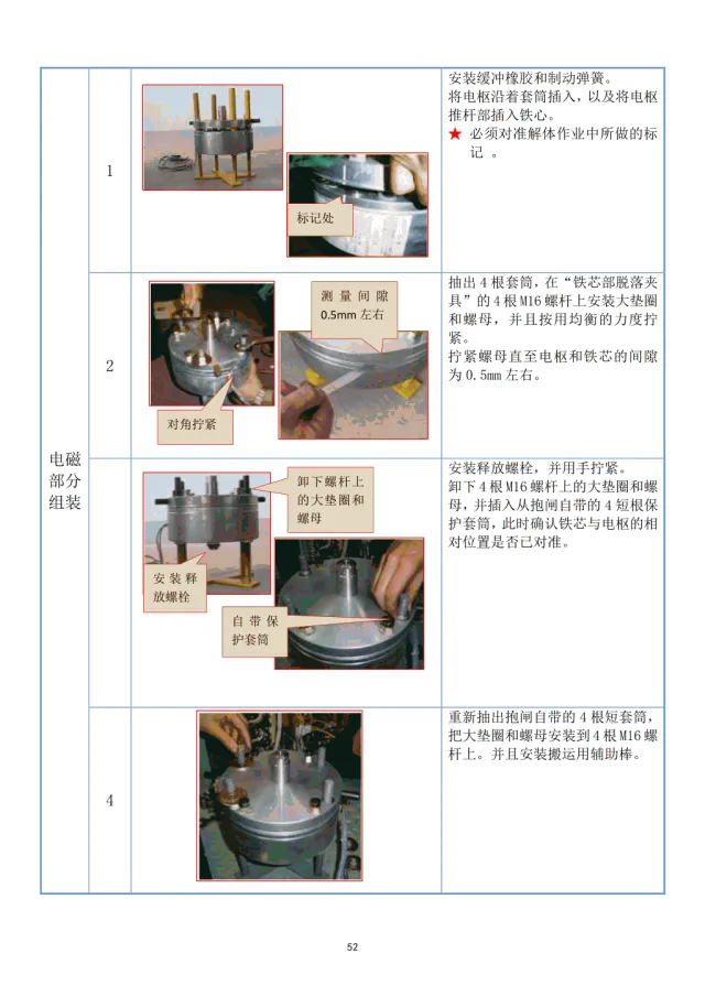 干货：日立电梯制动器抱闸解体培训