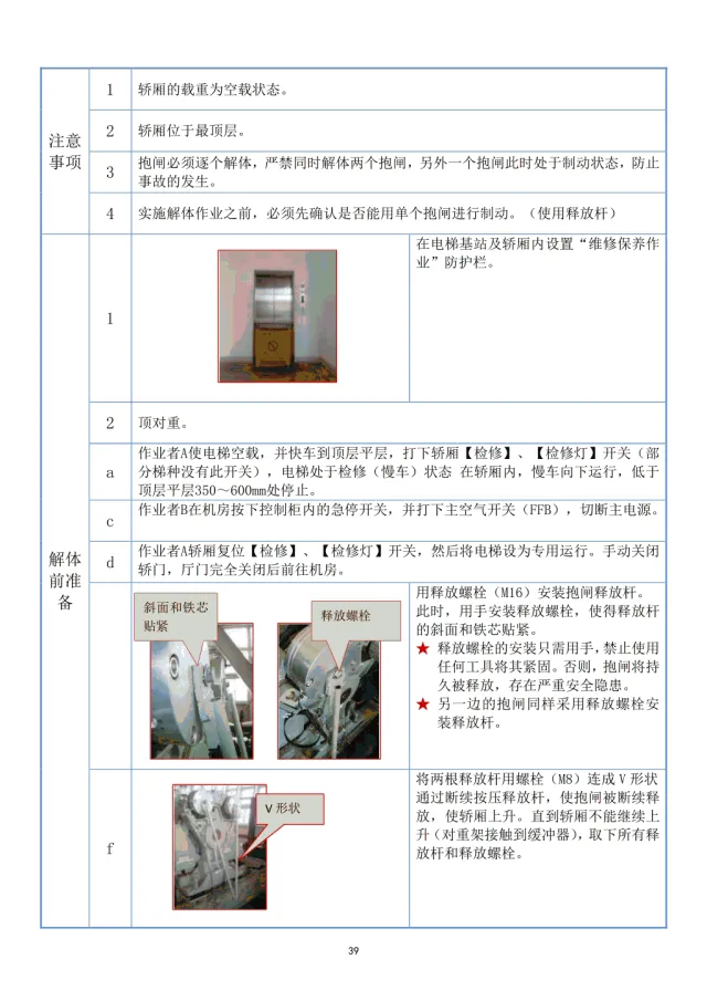 干货：日立电梯制动器抱闸解体培训