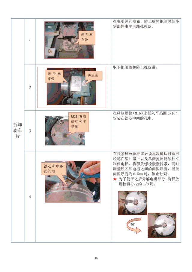 干货：日立电梯制动器抱闸解体培训