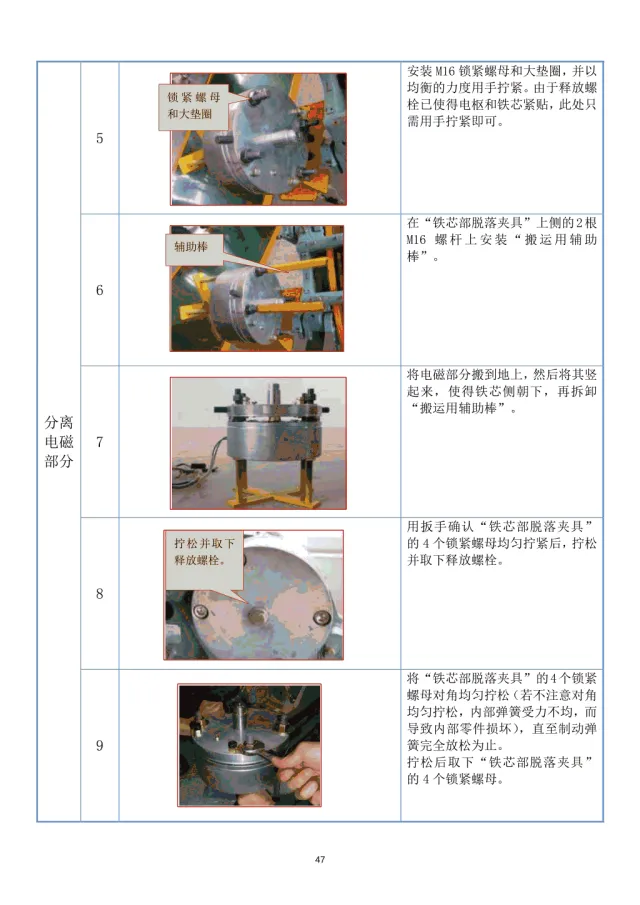 干货：日立电梯制动器抱闸解体培训