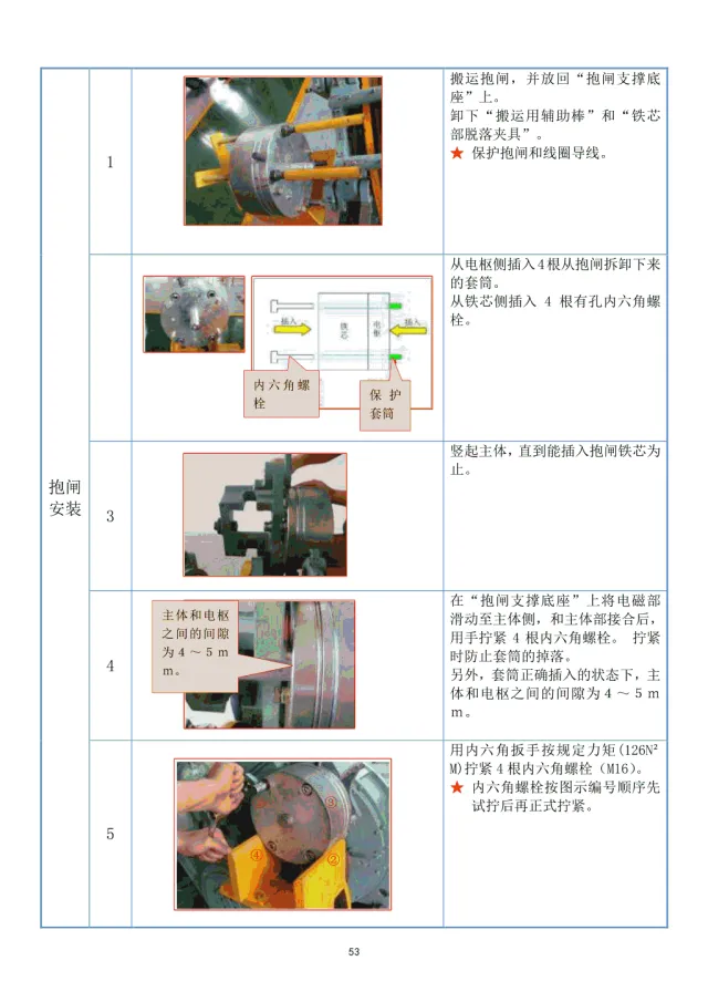 干货：日立电梯制动器抱闸解体培训