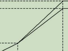 展鹏门机常见故障处理及参数表
