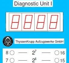 蒂森电梯查故障方法/故障代码