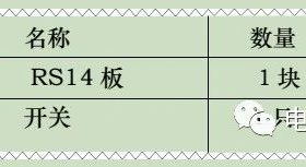 奥的斯电梯保安服务楼层操作功能(ACP)