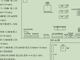 通力V3F25驱动系统调试