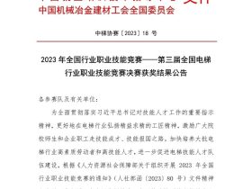 2023年全国行业职业技能竞赛——第三届全国电梯行业职业技能竞赛决赛获奖结果
