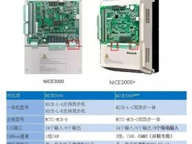 默纳克3000与3000+区别说明及更换