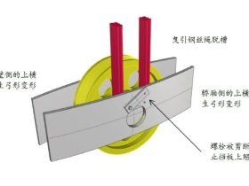 云南4死16伤电梯坠落事故调查报告公布