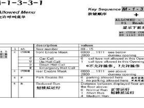 奥的斯服务器楼层封闭参数设置