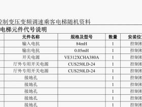 日立MCA电梯CA13控制系统元件代号说明