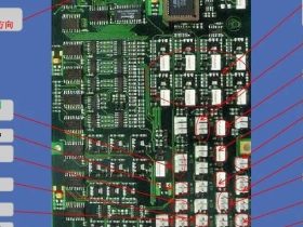 蒂森电梯基础培训