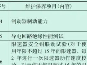 总局回复：计算限速器使用年限时的起始日期
