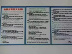 电梯检验2号修改单即将实施，电梯人你准备好了吗？！