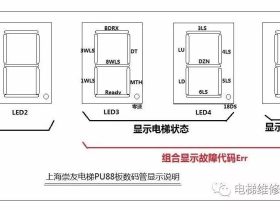 崇友电梯PU88主板说明