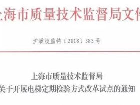 电梯定检周期调整为2年！这16家电梯企业开始试点！