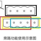 默纳克NICE3000B系统安全、检修及门旁路简介