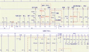 博林特电梯BLT -708A 系统 E18 故障分析