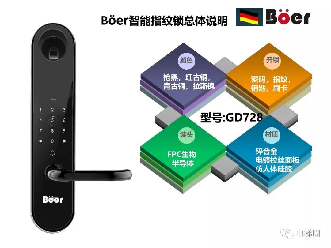 德国铂尔智能锁来电梯圈招商啦！-图片1