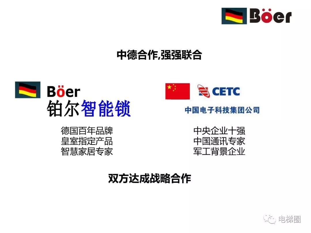 德国铂尔智能锁来电梯圈招商啦！
