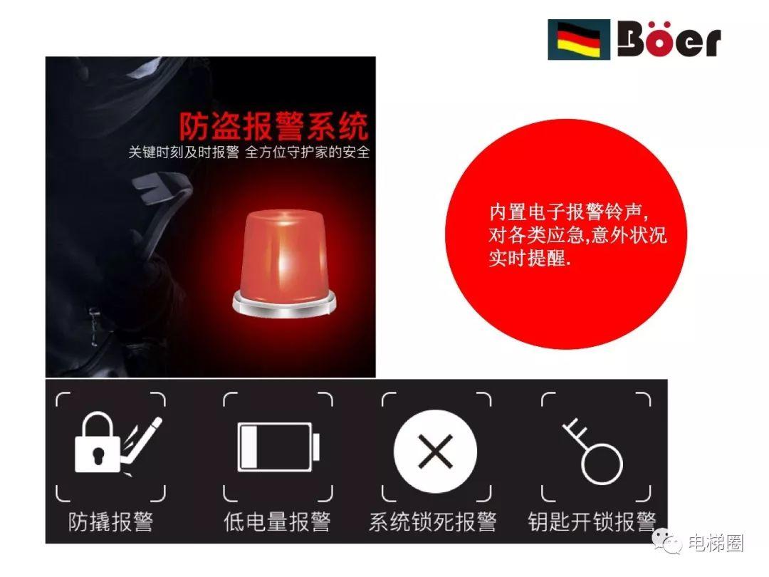 德国铂尔智能锁来电梯圈招商啦！-图片7