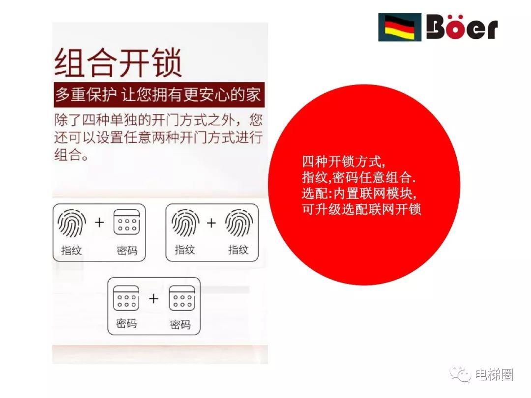 德国铂尔智能锁来电梯圈招商啦！-图片9