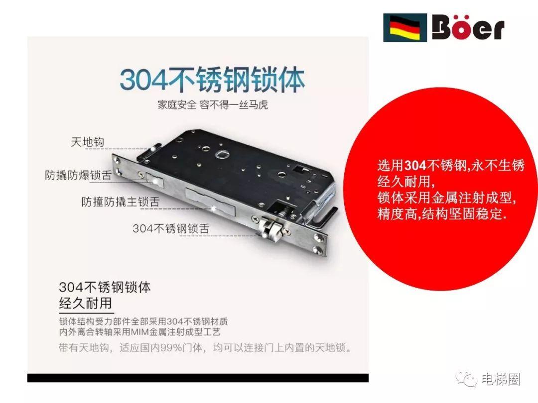 德国铂尔智能锁来电梯圈招商啦！-图片8