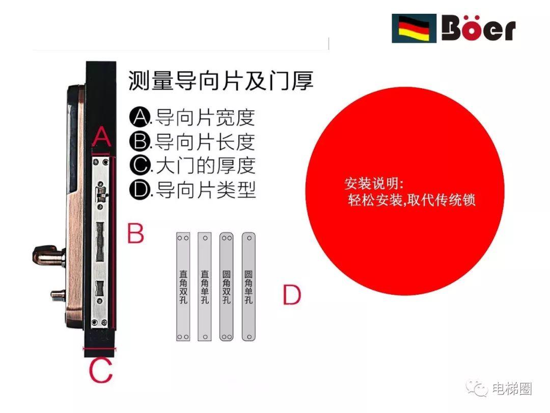 德国铂尔智能锁来电梯圈招商啦！-图片14