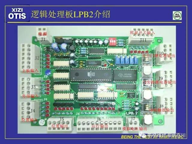 西子奥的斯电梯OH5000自学习及平层调整-图片1
