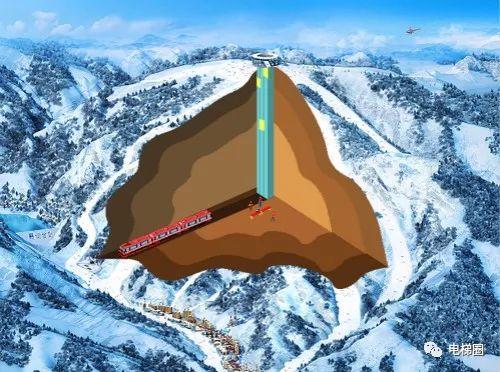 破纪录！新雪国638米富士达穿山天梯超迪拜塔成世界最高电梯