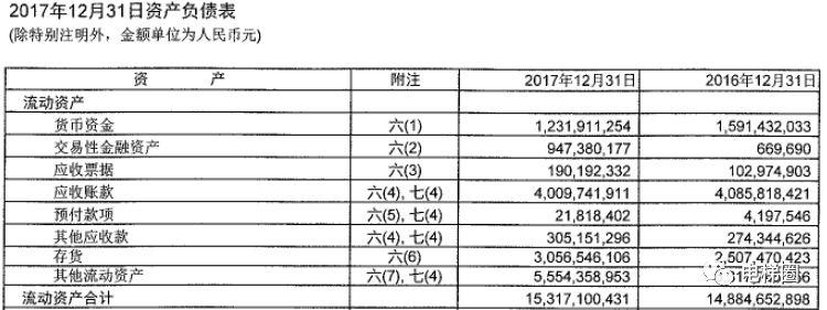 电梯行业收入低，但你不知道电梯巨头到底挣多少钱！