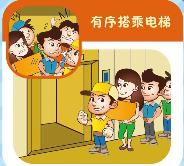 万一被困电梯里怎么办?每个人都该知道的电梯常识!